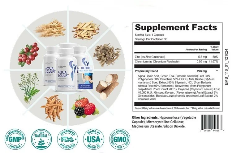 aqua sculpt ingredients